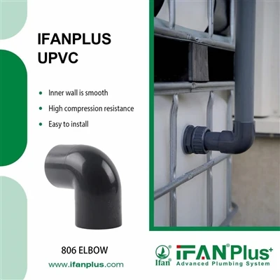 IFANPLUS UPVC 806 Siku